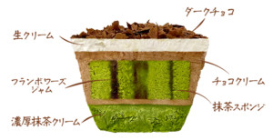 濃厚ショコラ断面