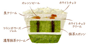 クレームオランジェ断面