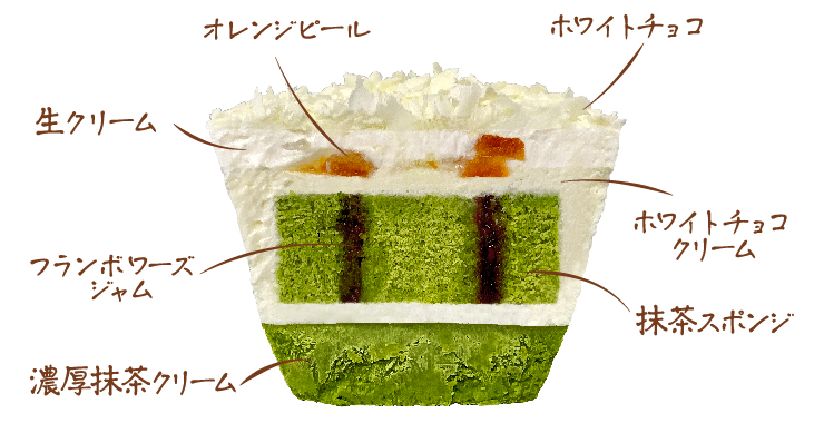 クレームオランジェ断面