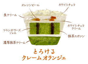 とろけるクレームオランジェ断面