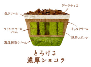 濃厚ショコラ断面